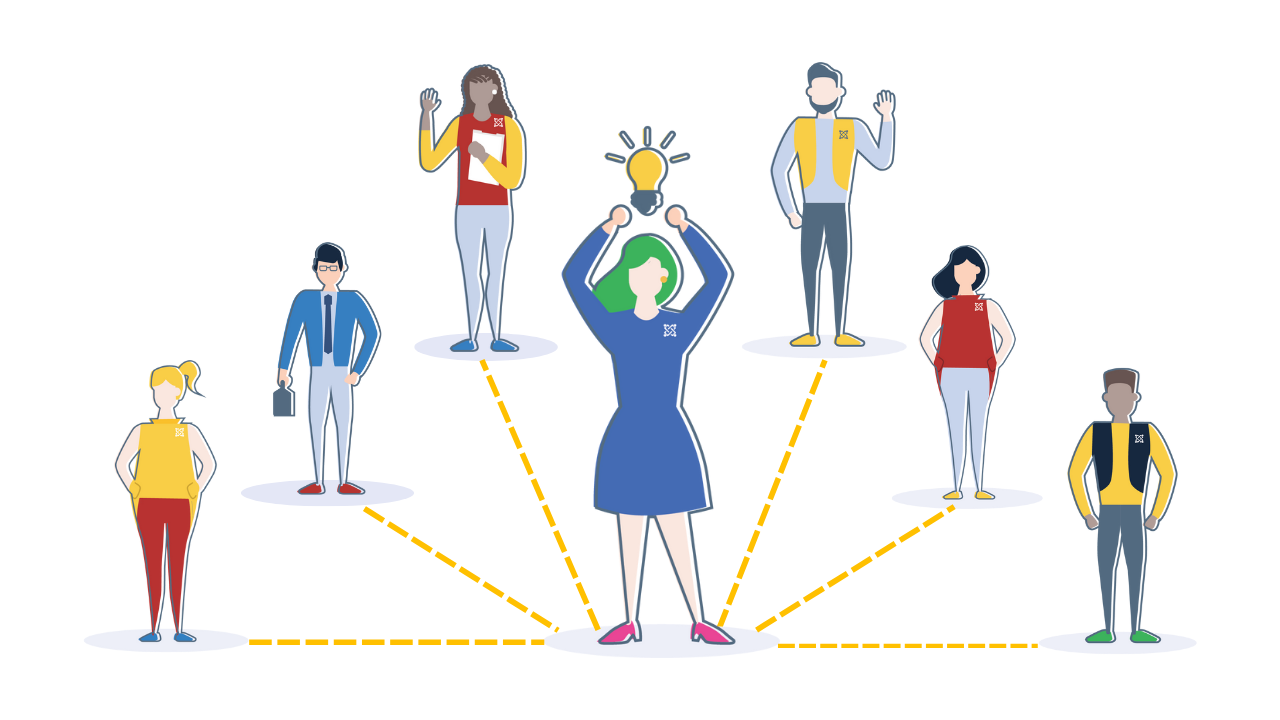 Thought Leadership Content Program