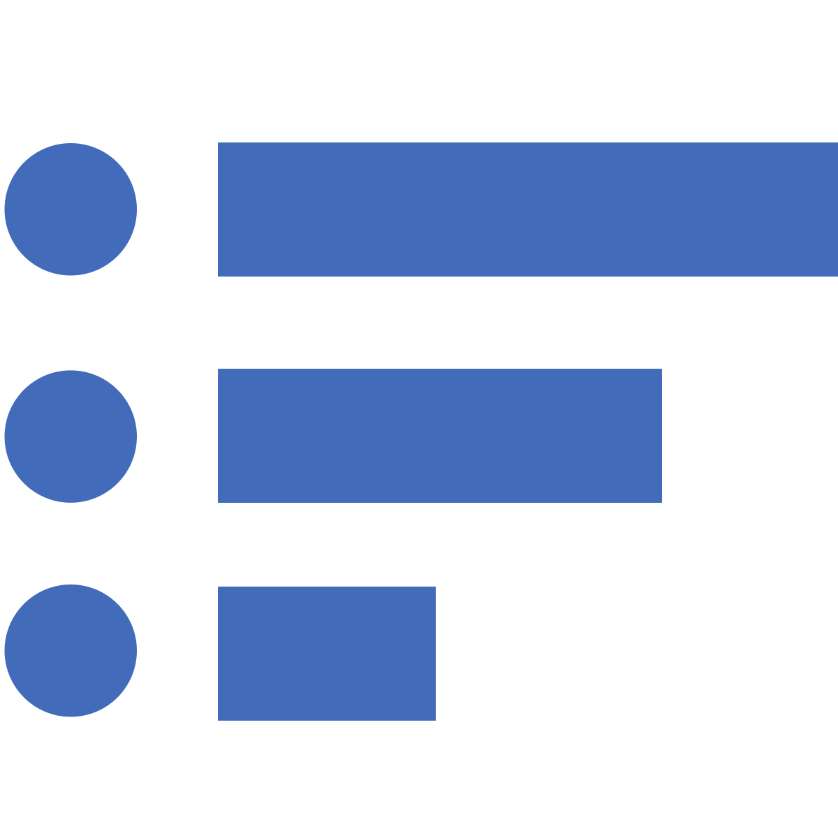 Two Polls a Month